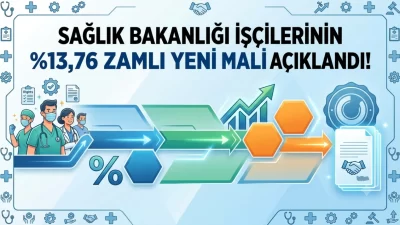 Öz Sağlık-İş Sendikası İstanbul 4 Nolu Şube Başkanlığı, Sağlık Bakanlığı