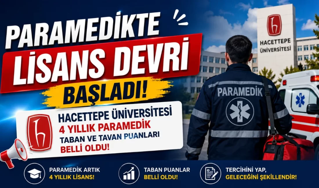 Türkiye'de ilk kez lisans (4 yıllık) düzeyinde öğrenci kabul eden