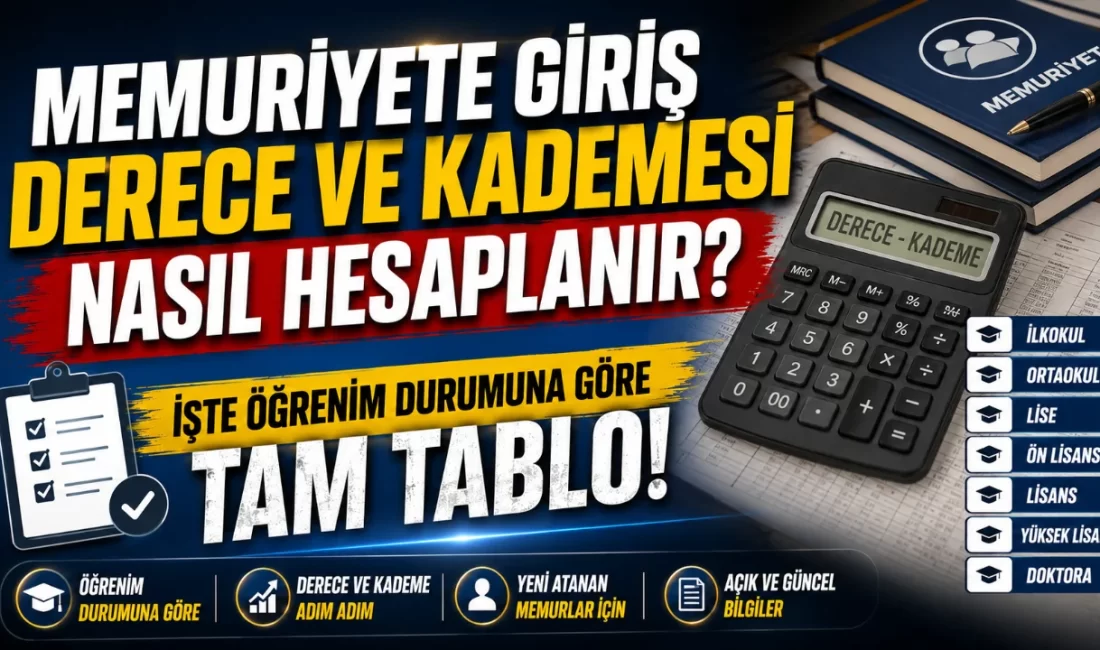 657 sayılı Devlet Memurları Kanunu’nun 36. maddesinde yer alan öğrenim