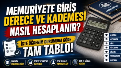 657 sayılı Devlet Memurları Kanunu’nun 36. maddesinde yer alan öğrenim